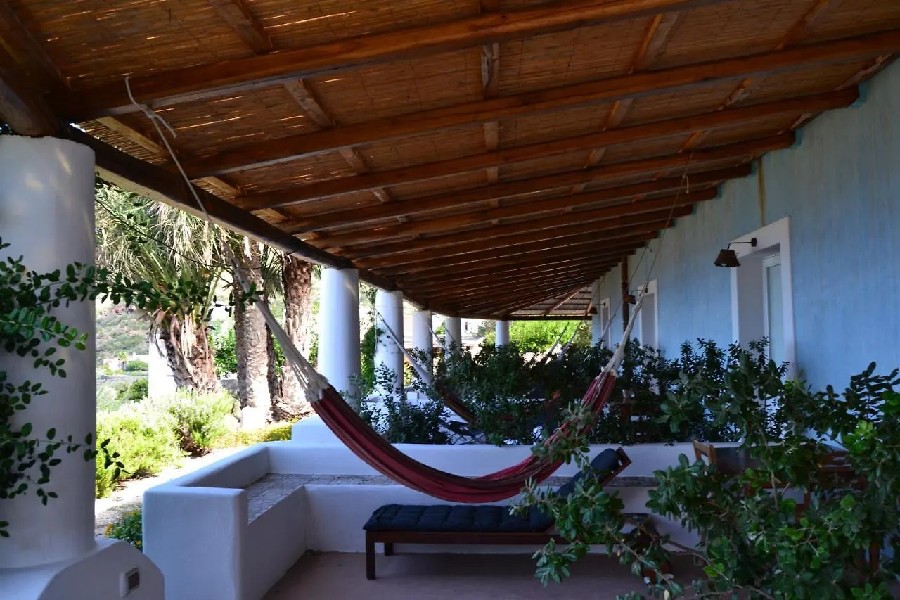 Hotel La Locanda Del Postino Pollara